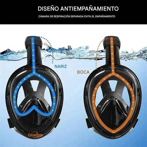 Mascara Snorkel Fulface Adulto GOPRO